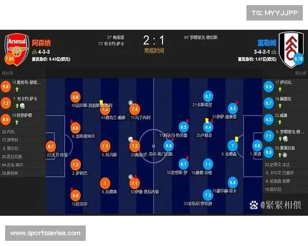 深度报道：人工智能在预测德甲球员伤病风险及对球队效率的影响